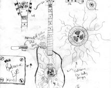 The Radioactive Eye Guitar Concept